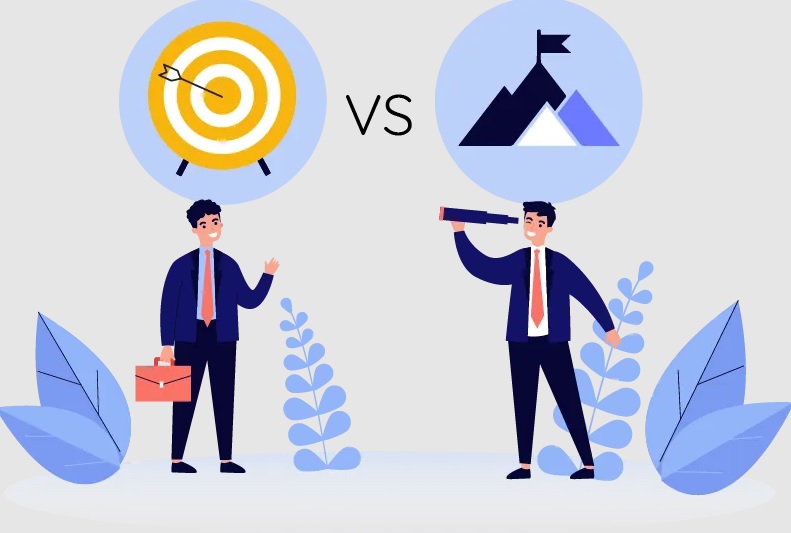 TẦM NHÌN VÀ SỨ MỆNH